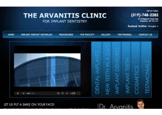 Dr  George Arvanitis   Arvanitis Clinic Implant Dentistry